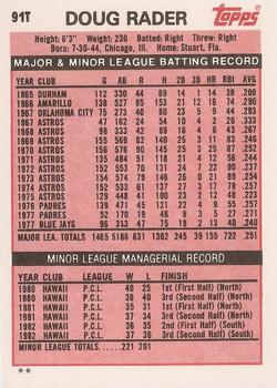 1983 Topps Traded #91T Doug Rader Back