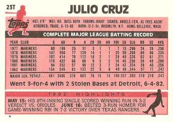 1983 Topps Traded #23T Julio Cruz Back