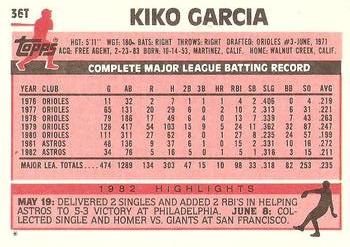 1983 Topps Traded #36T Kiko Garcia Back