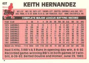 1983 Topps Traded #43T Keith Hernandez Back