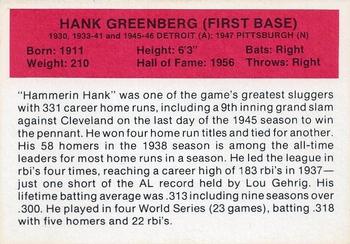 1987 Hygrade All-Time Greats #NNO Hank Greenberg Back