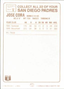 1987 Bohemian Hearth Bread San Diego Padres #NNO Jose Cora Back