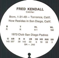 1974 McDonald's San Diego Padres Discs #NNO Fred Kendall Back