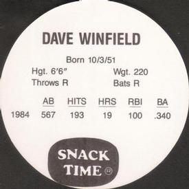 1985 Kitty Clover Discs #NNO Dave Winfield Back