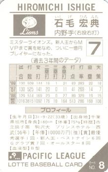 1989 Lotte Gum #8 Hiromichi Ishige Back