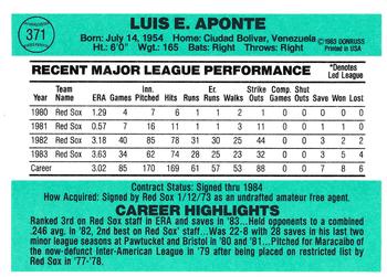 1984 Donruss #371 Luis Aponte Back