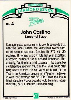 1984 Donruss #4 John Castino Back