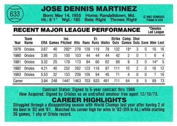 1984 Donruss #633 Dennis Martinez Back