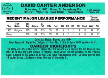 1984 Donruss #642 Dave Anderson Back