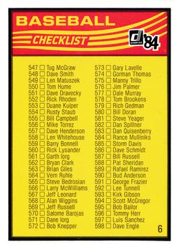 1984 Donruss #6 Checklist: 547-651 Front