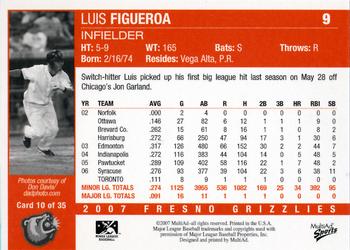 2007 MultiAd Fresno Grizzlies #10 Luis Figueroa Back