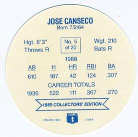 1989 Holsum Schafers Discs #5 Jose Canseco Back