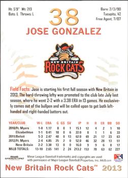 2013 Grandstand New Britain Rock Cats #NNO Jose Gonzalez Back