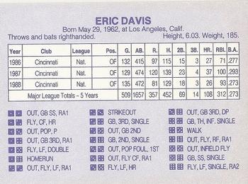 1989 Grand Slam Dice Game Gray (unlicensed) #NNO Eric Davis Back