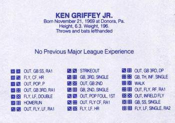 1989 Grand Slam Dice Game Light Blue (unlicensed) #NNO Ken Griffey Jr. Back