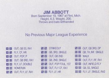 1989 Grand Slam Dice Game Pink & Blue (unlicensed) #NNO Jim Abbott Back