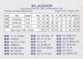 1989 Grand Slam Dice Game Pink & Blue (unlicensed) #NNO Bo Jackson Back