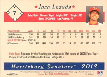 2013 Grandstand Harrisburg Senators #20 Jose Lozada Back