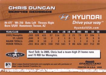 2006 Grandstand Hyundai Triple-A Legends - Series 2 #NNO Chris Duncan Back