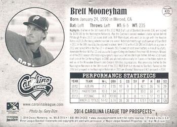 2014 Choice Carolina League Top Prospects #23 Brett Mooneyham Back