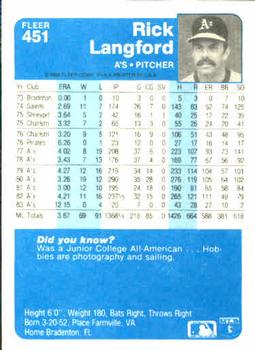 1984 Fleer #451 Rick Langford Back