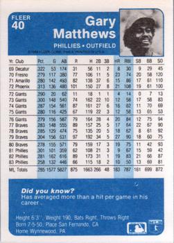 1984 Fleer #40 Gary Matthews Back