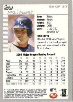 2002 Topps Post Cereal #29 Mike Sweeney Back