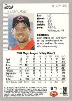 2002 Topps Post Cereal #8 Sean Casey Back