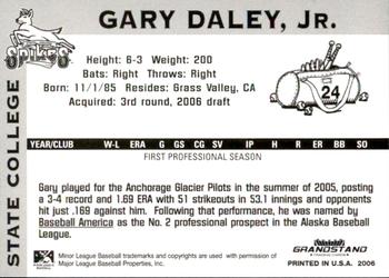 2006 Grandstand State College Spikes #NNO Gary Daley Jr. Back