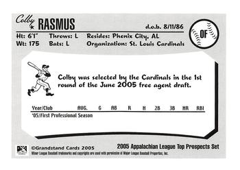 2005 Grandstand Appalachian League Top Prospects #NNO Colby Rasmus Back
