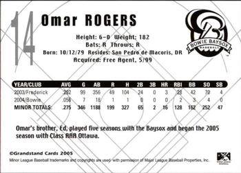 2005 Grandstand Bowie Baysox #NNO Omar Rogers Back