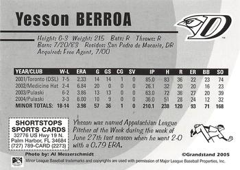 2005 Grandstand Dunedin Blue Jays #NNO Yesson Berroa Back