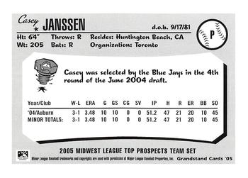 2005 Grandstand Midwest League Top Prospects #NNO Casey Janssen Back