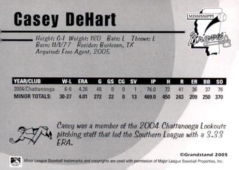 2005 Grandstand Mississippi Braves #NNO Casey DeHart Back