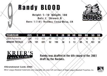 2005 Grandstand Modesto Nuts #NNO Randy Blood Back