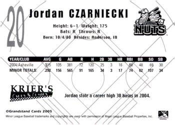 2005 Grandstand Modesto Nuts #NNO Jordan Czarniecki Back
