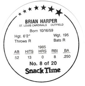 1986 KAS St. Louis Cardinals Discs #8 Brian Harper Back