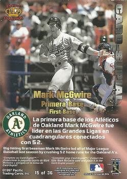 1997 Pacific Crown Collection - Card-Supials #15 Mark McGwire Back