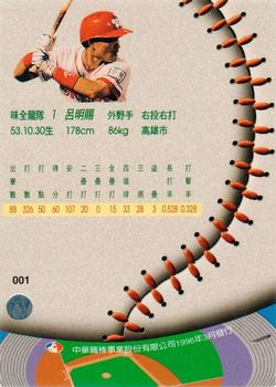 1995 CPBL A-Plus Series #001 Ming-Tsu Lu Back