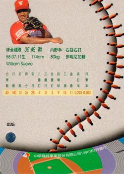 1995 CPBL A-Plus Series #025 William Suero Back