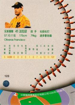 1995 CPBL A-Plus Series #123 Francisco Oliveras Back