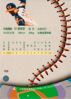 1995 CPBL A-Plus Series #153 Ming-Hung Tsai Back