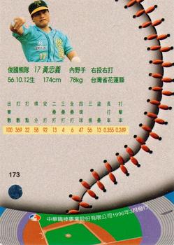 1995 CPBL A-Plus Series #173 Chung-Yi Huang Back