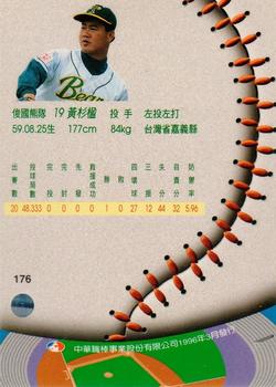 1995 CPBL A-Plus Series #176 Sha-Ying Huang Back