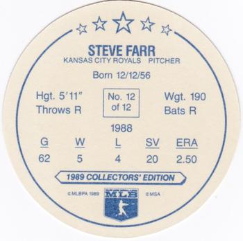 1989 Taystee Kansas City Royals Discs #12 Steve Farr Back