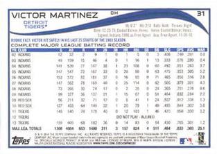 2014 Topps Mini #31 Victor Martinez Back