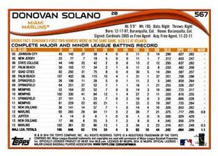 2014 Topps Mini #567 Donovan Solano Back
