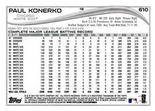 2014 Topps Mini #610 Paul Konerko Back