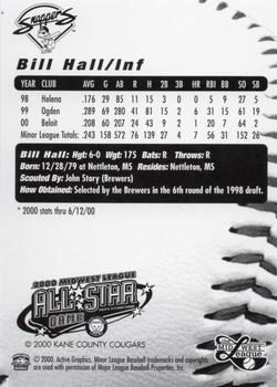 2000 Active Graphics Midwest League All-Stars #NNO Bill Hall Back