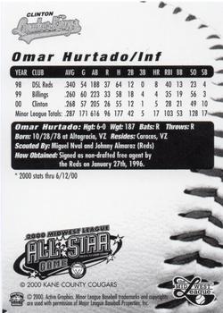 2000 Active Graphics Midwest League All-Stars #NNO Omar Hurtado Back